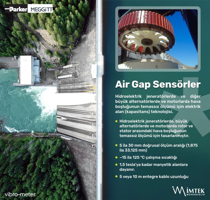 Air Gap Sensörler