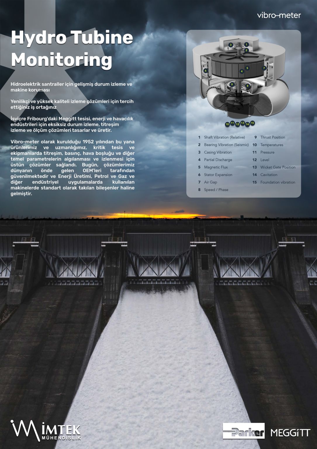 Hidroelektrik santraller için gelişmiş durum izleme ve makine koruması